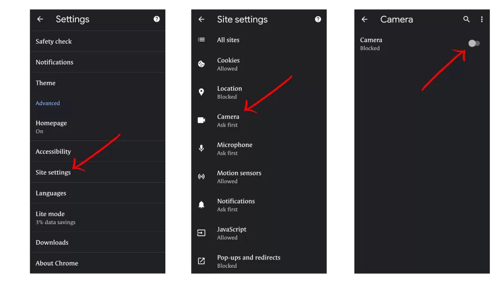 Image showing Google Chrome site settings